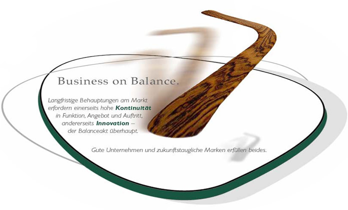 Tourismusmanagement - Business on Balance - Konzeptentwicklung, Finanzierung & Controlling, Bau- und Projektmanagement, Marketingbegleitung, Kooperationsführung, Destinationsmanagement